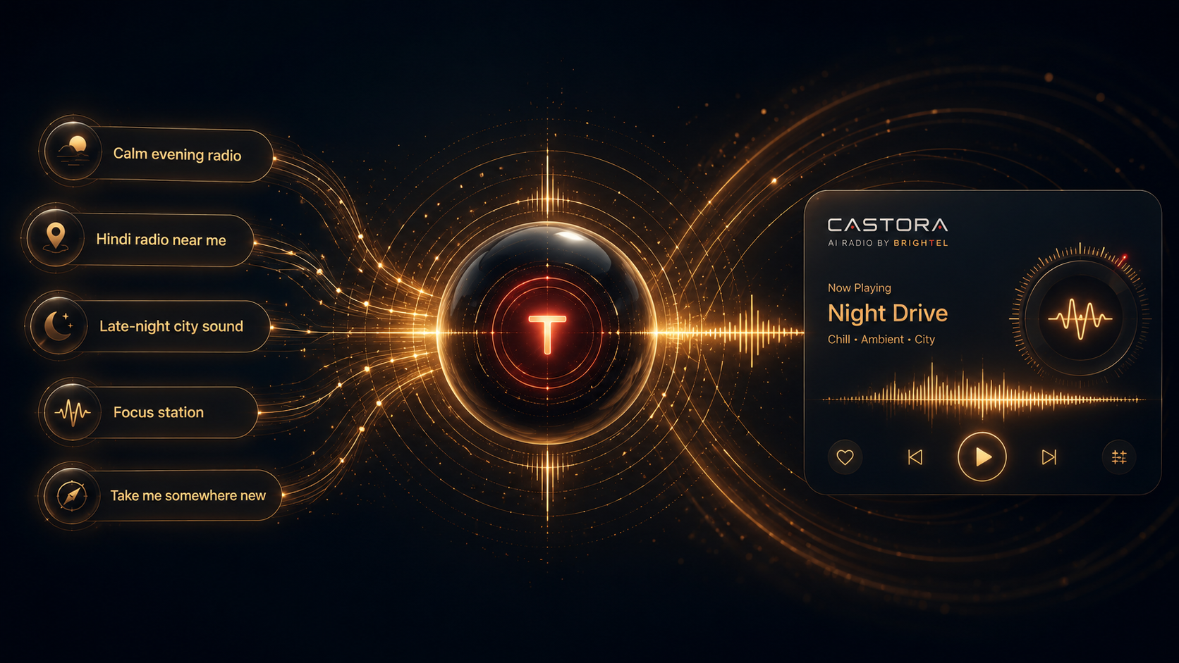 Tora turns listening intent into a Castora radio signal